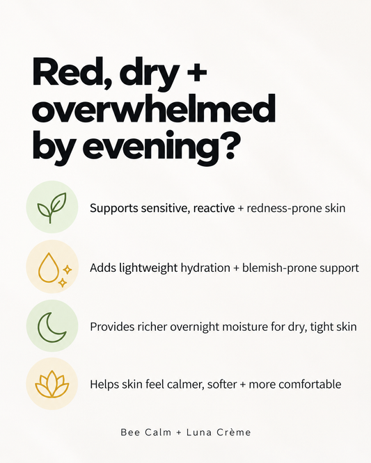 A digital marketing graphic with the headline 'Red, dry + overwhelmed by evening?' in bold black text. Below, four light-colored circular icons with green, peach, pale yellow, and orange outlines are paired with descriptive text about skincare benefits: supporting sensitive/red-prone skin, adding hydration, providing overnight moisture, and helping skin feel calmer and softer.