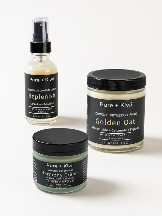 Menopause Face + Body Comfort Set