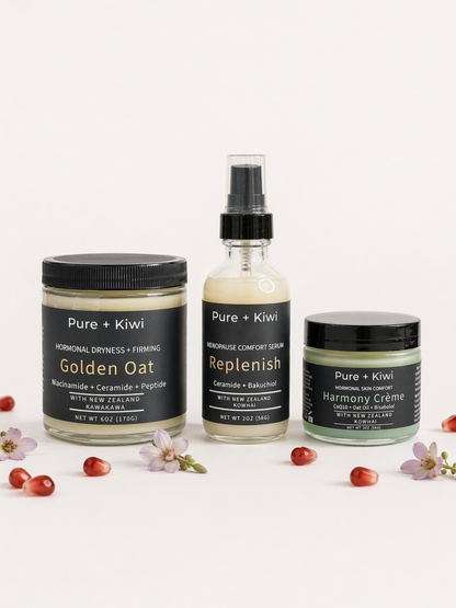 Menopause Face + Body Comfort Set
