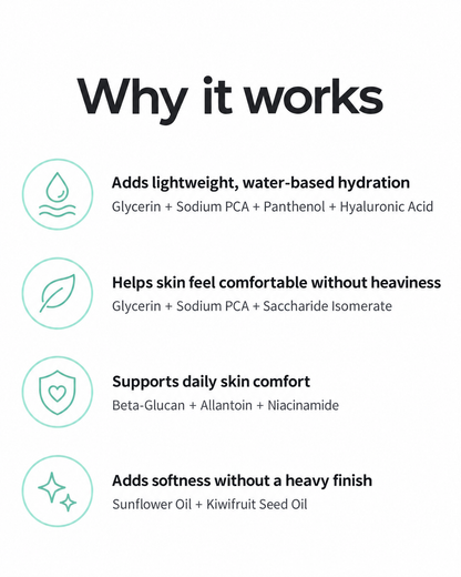 Tight by Midday - Lightweight Hydration Duo