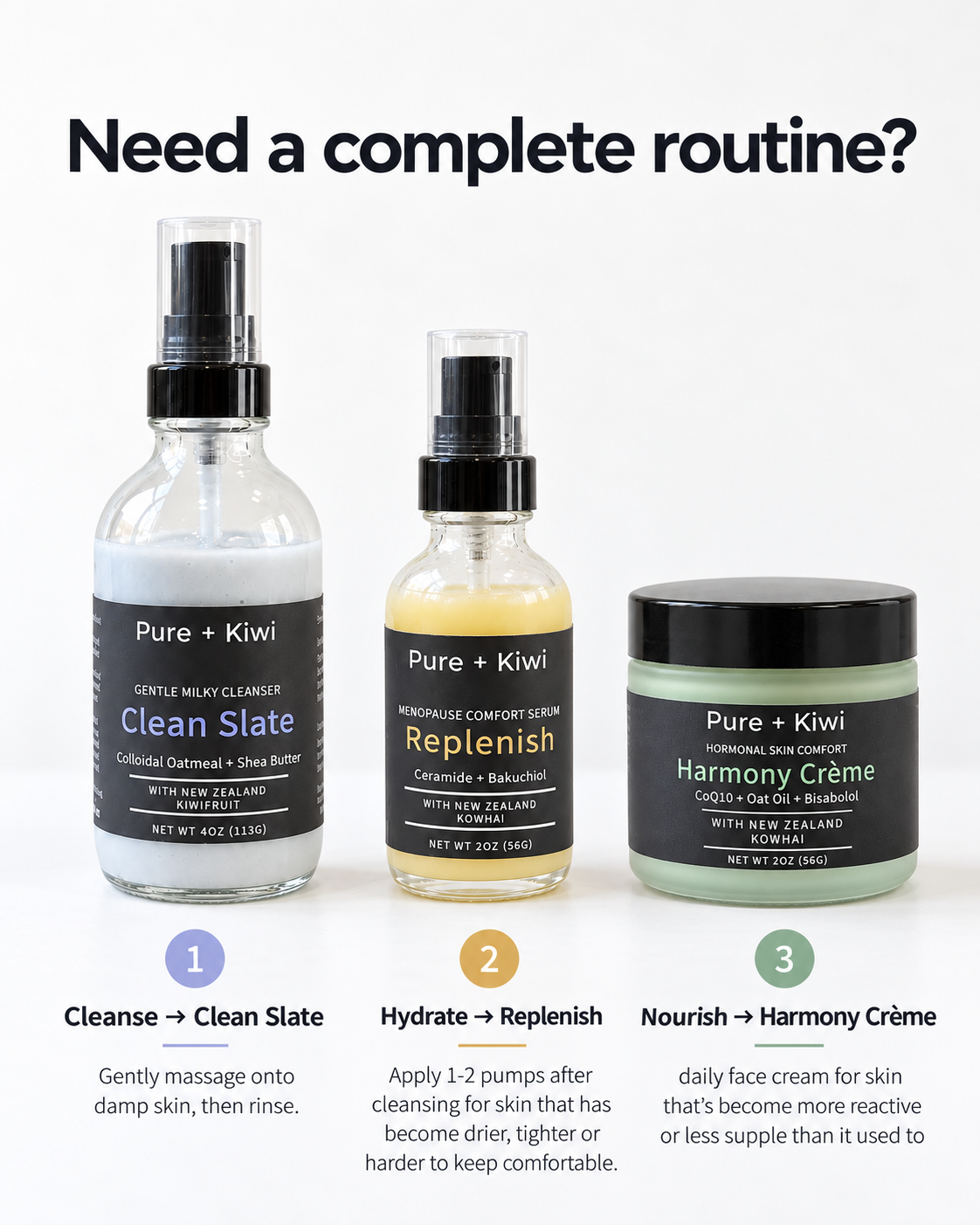 Replenish - Barrier Serum for Dry + Changing Skin