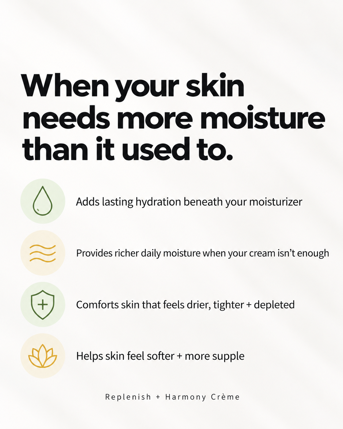 My Skin Changed - Discovery Kit