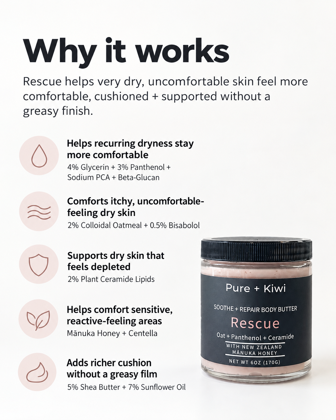 Rescue - Body Butter for Very Dry + Itchy Skin