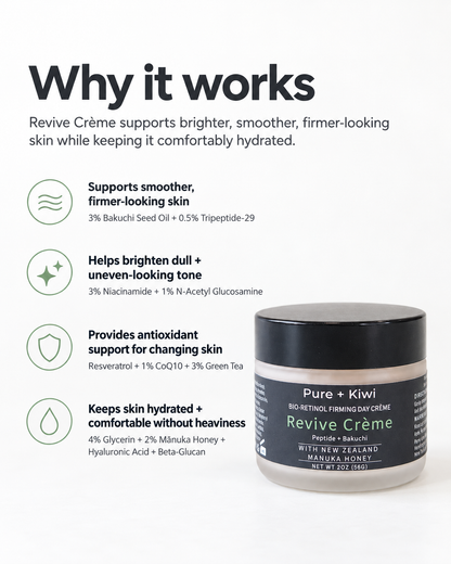 Revive Crème - Brightening Moisturizer for Dull + Less-Bouncy Skin