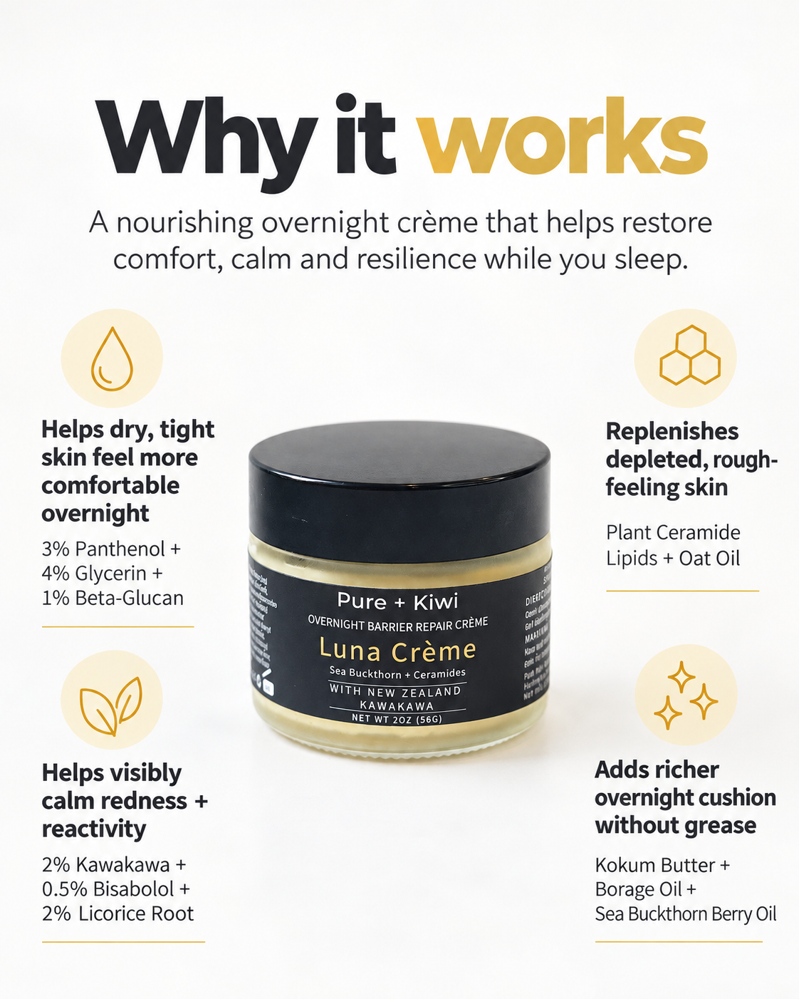 Luna Crème - Night Cream for Sensitive + Reactive Skin