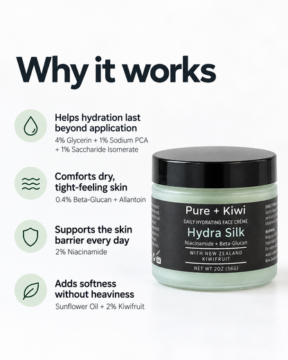 Hydra Silk - Lightweight Moisturizer for Dry + Sensitive Skin