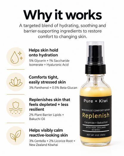 Replenish - Barrier Serum for Dry + Changing Skin