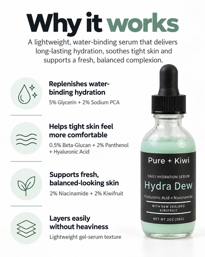 A skincare serum bottle labeled Pure + Kiwi Hydra Dew shown on a clean white infographic background with marketing text and icons explaining benefits.